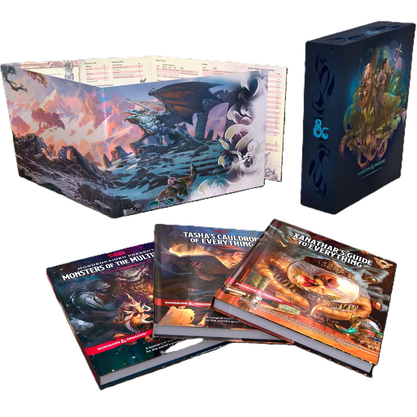 Expansión de reglas de Dungeons & Dragons (Set de regalo 2024) (Inglés)
