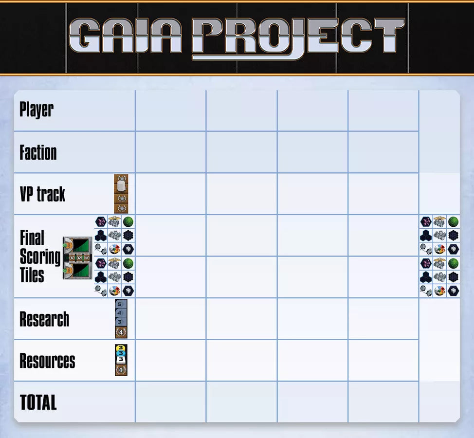 Proyecto Gaia: La Flota Perdida (ES)