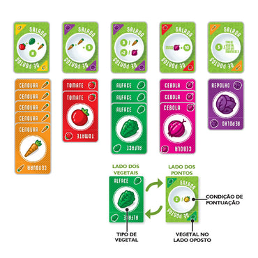 Salada de Pontos, Edição em Portugûes