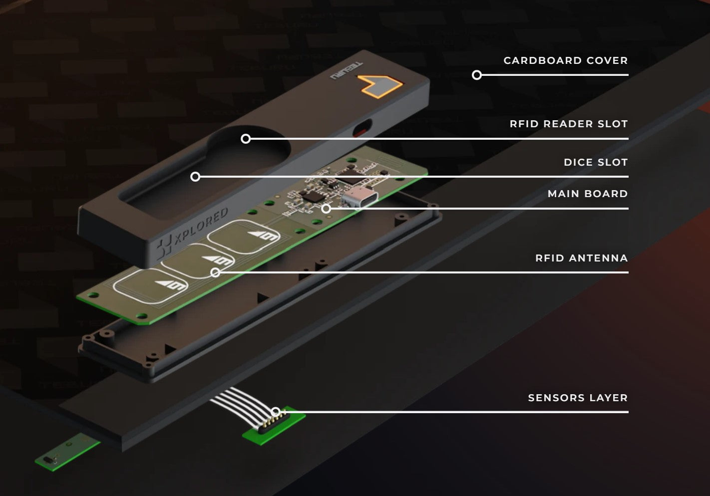 Placa del sistema de juegos Teburu (ES)