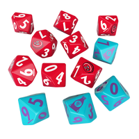 Fallout: Factions Battle For Nuka-World Starter Set, English Edition