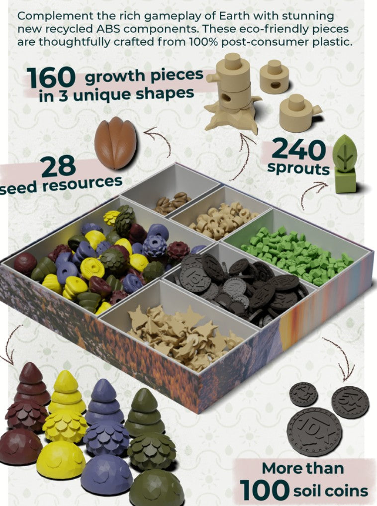 Earth: Deluxe Resource 624 Piece Upgrade Pack Kickstarter, English Edition