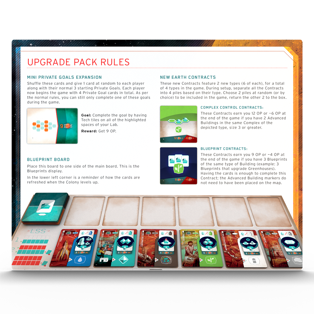 On Mars: Upgrade Pack, English Edition