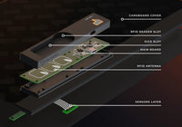 Placa del sistema de juegos Teburu (ES)
